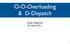 O-O-Overloading & D-Dispatch. Scott Kilpatrick 02 March 2011