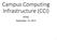 Campus Computing Infrastructure (CCI) MTAG September 15, 2015