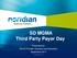 SD MGMA Third Party Payer Day. Presented by: Part B Provider Outreach and Education September 2017