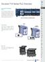 Do-more T1H Series PLC Overview
