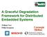 A Graceful Degradation Framework for Distributed Embedded Systems William Nace Philip Koopman