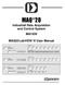Industrial Data Acquisition and Control System MA1039 MAQ20 LabVIEW VI User Manual