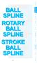 B-1 SLIDE GUIDE STROKE BALL SPLINE ROTARY BALL SPLINE BALL SPLINE TOPBALL PRODUCTS SLIDE BUSH SLIDE UNIT SLIDEROTARYBUSH STROKE BUSH SLIDE SHAFT