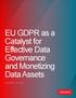 EU GDPR as a Catalyst for Effective Data Governance and Monetizing Data Assets