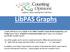 LibPAS Graphs Table Trend/PI Trend Period Comparison PI Gap Graph/PI Summary Graph