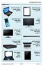 Shopping spree activity. Samsung Series 3 Laptop Black Motorola Xoom Tablet PC 2GB Logic 23 inch LED