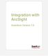 Integration with ArcSight. Guardium Version 7.0