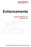 Enhancements. Weilgut MindPlan 3.0. Status February 1st, 2008
