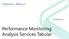 Shabnam Watson. Performance Monitoring Analysis Services Tabular