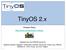 TinyOS 2.x. Hongwei Zhang