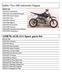 Index-70cc-full-automatic-Engine. ADR70-AGB-21A Spare parts list