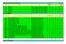 Processor intel Xeon Sandy Bridge-EN. Memory RDIMM. Memory ECC UDIMM. Intel E Cores, 1.90GHz, QPI 7.2GT/s, 1333MHz, 1 v v v v