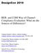 BER- and COM-Way of Channel- Compliance Evaluation: What are the Sources of Differences?