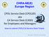 CHRA-NE(E) Europe Region. CPOL Service Desk (CPOLSD) aka CA Service Desk (CASD) for Employees and Managers