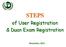 of User Registration & Duan Exam Registration November, 2017