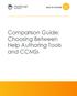 WHITE PAPER. Comparison Guide: Choosing Between Help Authoring Tools and CCMSs