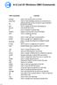 A-Z List Of Windows CMD Commands Also Included CMD Com...