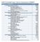 ICANN FY14 Draft Budget Proposal - Projects list -AtTask exported as of 04/29/2013