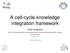 A cell-cycle knowledge integration framework