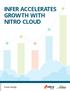 INFER ACCELERATES GROWTH WITH NITRO CLOUD
