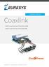 Coaxlink 1629 Coaxlink Duo PCIe/104-EMB 1634 Coaxlink Duo PCIe/104-MIL
