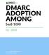 DMARC ADOPTION AMONG. SaaS 1000 Q Featuring Matthew Vernhout (CIPP/C) Director of Privacy, 250ok