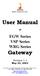 antek networks INC. User Manual EGW Series VSP Series WRG Series Gateway
