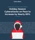 Holiday Season Cyberattacks on Pace to Increase by Nearly 60%