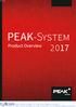 PEAK-System Product Overview