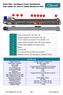 Arion PDU : Intelligent Power Distribution User Guide for 24xC13 Outlet Monitored PDU