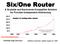Six/One Router. A Scalable and Backwards-Compatible Solution for Provider-Independent Addressing
