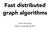 Fast distributed graph algorithms. Juho Hirvonen Aalto University & HIIT