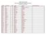 1830 Census Index Gean/Jean/Jane/Jayne Head of Households (Including known spellings)