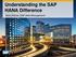 Understanding the SAP HANA Difference. Amit Satoor, SAP Data Management