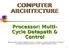 Processor: Multi- Cycle Datapath & Control