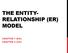 THE ENTITY- RELATIONSHIP (ER) MODEL CHAPTER 7 (6/E) CHAPTER 3 (5/E)