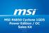 MSI R6850 Cyclone 1GD5 Power Edition / OC Sales Kit Marketing Department Bill Chen 2010/12/2