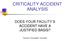 CRITICALITY ACCIDENT ANALYSIS