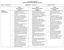 Somerville Schools 2018 CURRICULUM MAP WITH SCOPE AND SEQUENCE. Course: Geometry CP Subject Area: Mathematics Grade Level: 9-10