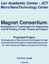 Magnet Consortium: Development of Technologies for Engineering and 3D Printing of Cells, Tissues and Organs