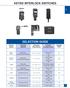 KEYED INTERLOCK SWITCHES SELECTION GUIDE