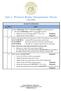 Topic 1: PCGenesis Backup / Reorganization / Restore Checklist