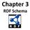 Chapter 3. RDF Schema