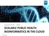 GenomeTrakr SCALABLE PUBLIC HEALTH BIOINFORMATICS IN THE CLOUD.