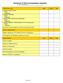 Switchvox IP PBX Pre-Installation Checklist (to be completed by )