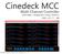 Cinedeck MCC. Multi-Channel Controller. USER GUIDE - Cinedeck MCC Version RX3G - ZX 20, 40, 45 - MX