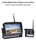 Lastbus Digital Wireless Backup Camera Systems. Product Manual / Installation Instructions