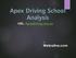 Apex Driving School Analysis