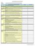 Document Retention Project Tool Worksheet