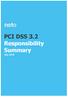 PCI DSS 3.2 Responsibility Summary